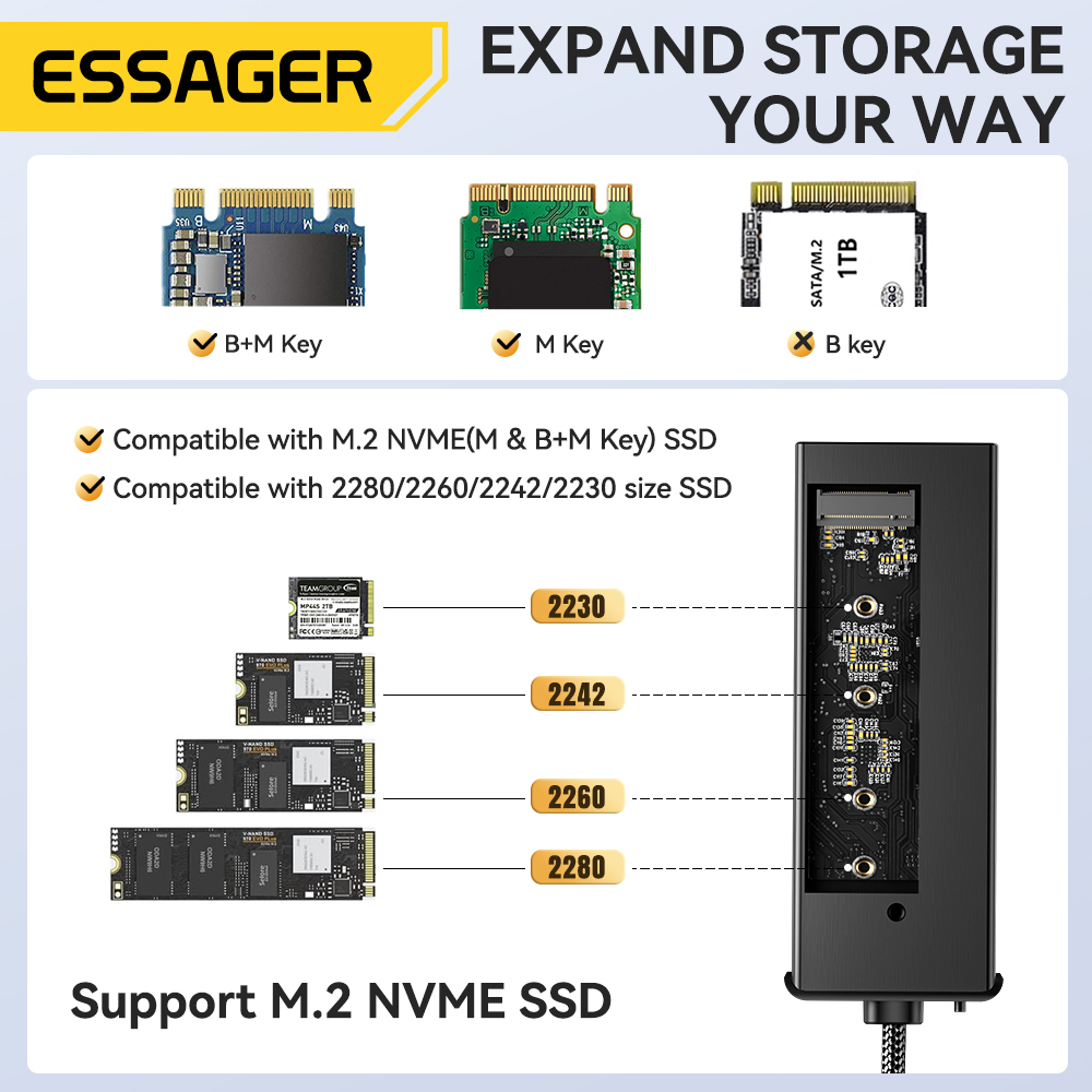 Hub USB C Essager con custodia - Usb Hub 7 Port recensione e prezzo