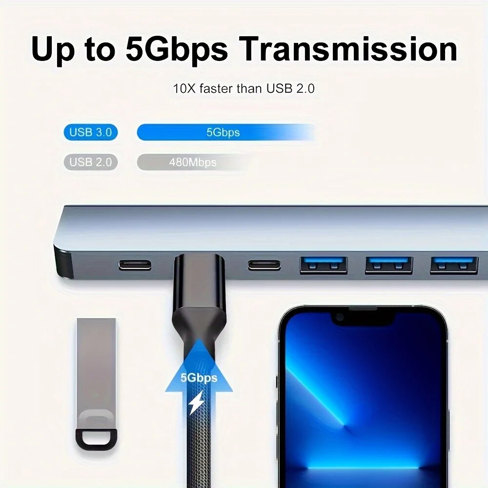 Hub USB 3.0 2 in 1 a 7 porte,  - Usb Hub 7 Port recensione e prezzo